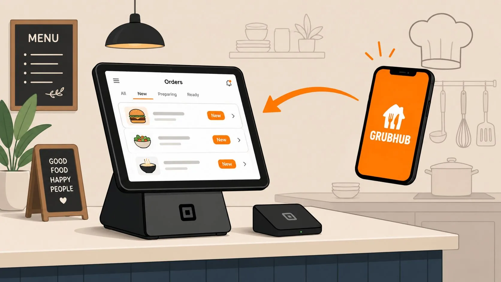 Diagram illustrating Square Grubhub integration setup and tablet elimination with POS systems.