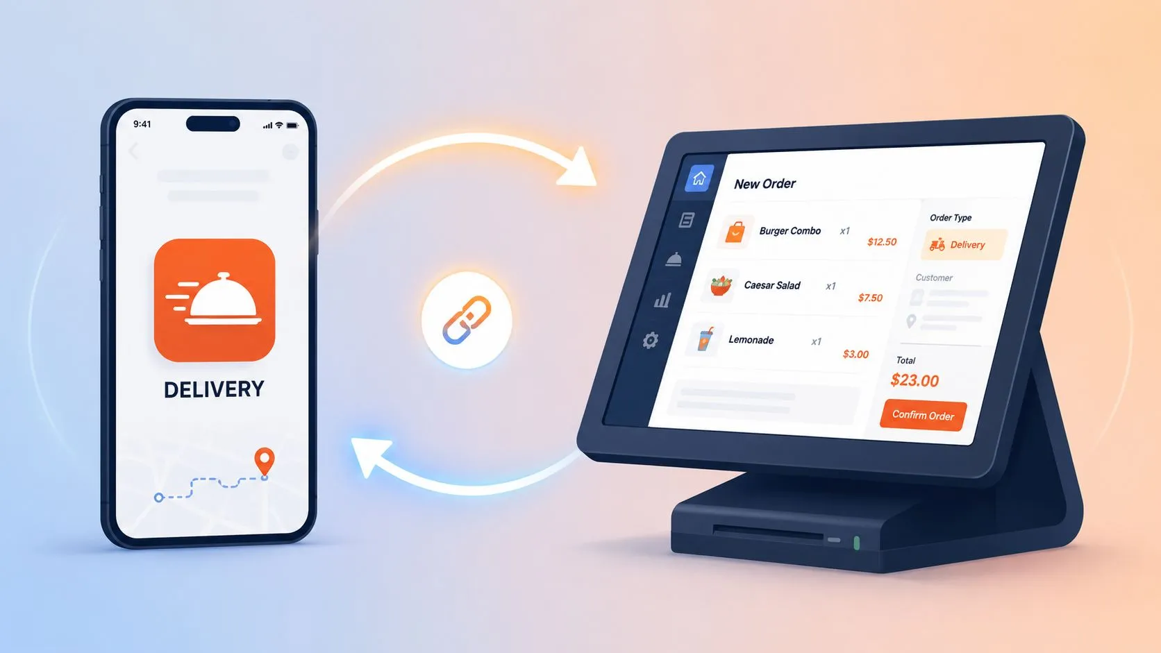 Clover and Square POS integration with Grubhub streamlining order management for restaurants.