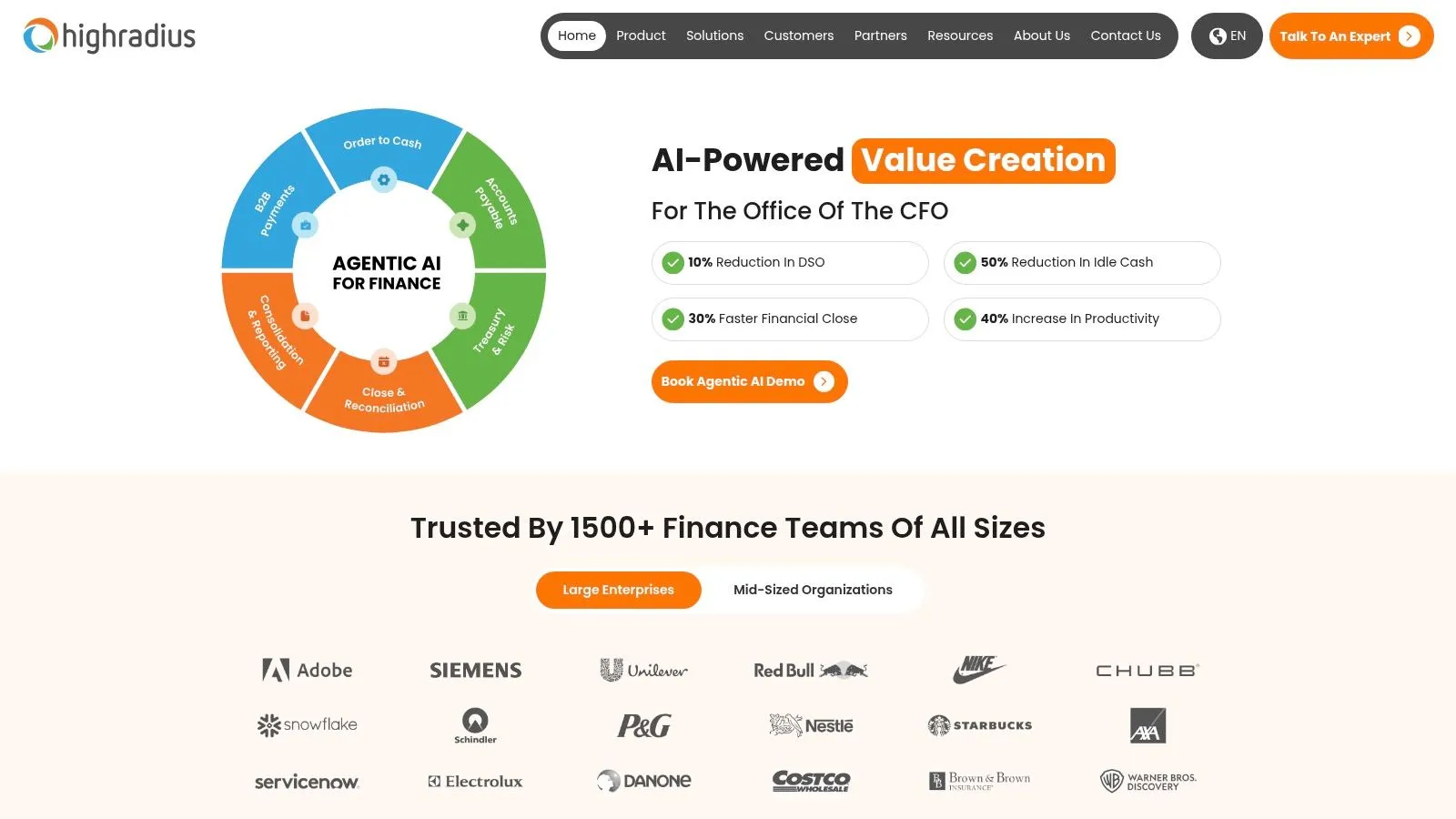 Tipalti finance automation dashboard