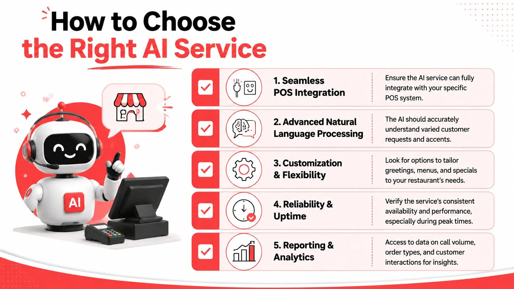 An infographic titled How to Choose the Right AI Service featuring a cute robot assistant and five key selection criteria.