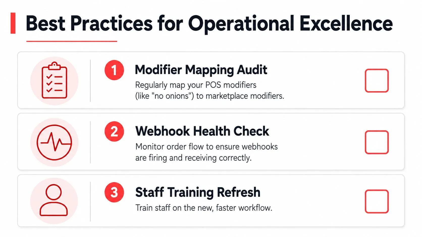 An infographic titled Best Practices for Operational Excellence listing three steps for restaurant system optimization.