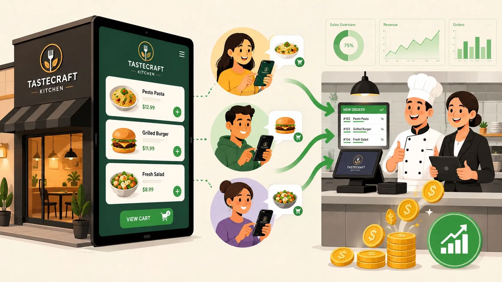Illustration showing a restaurant owner using an online ordering system on a tablet, with sales graphs and POS