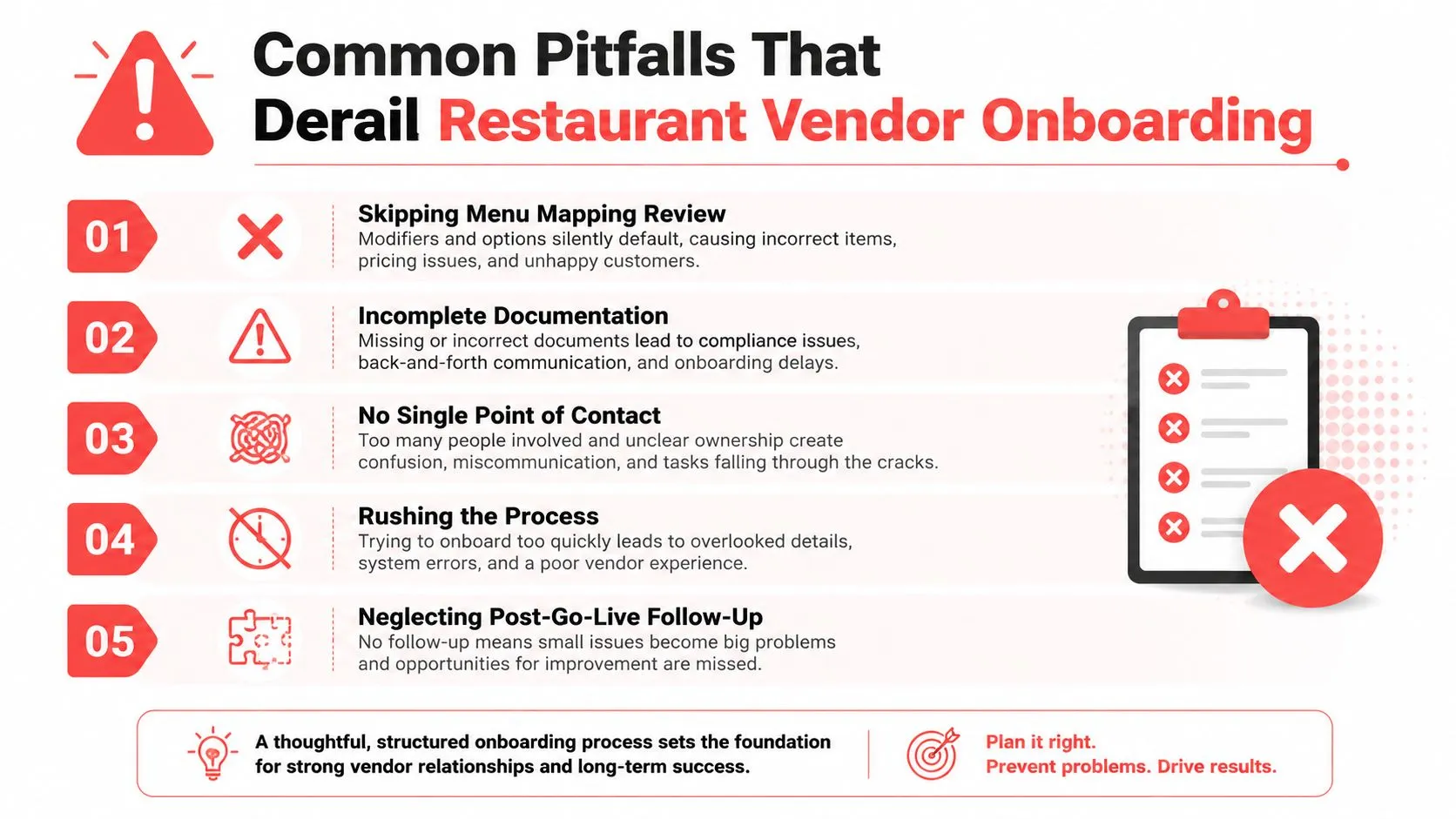 An infographic titled Common Pitfalls That Derail Restaurant Vendor Onboarding listing five major mistakes businesses should avoid.